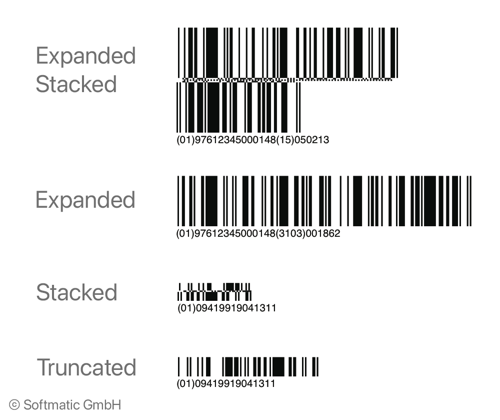 Screenshot: Welcher Barcode ist das? DataBar GS1 erkennen